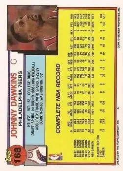 Back of Johnny Dawkins