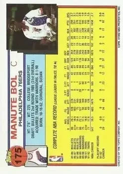 Back of Manute Bol
