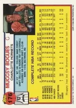 Back of Muggsy Bogues