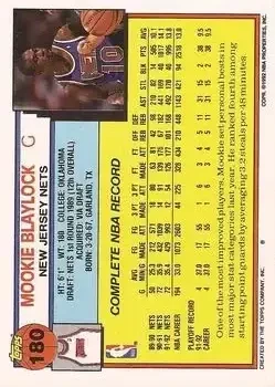 Back of Mookie Blaylock