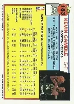 Back of Kevin Gamble