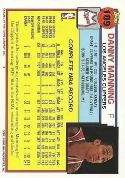 Back of Danny Manning