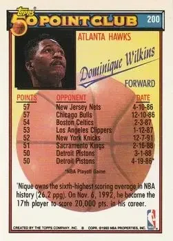Back of Dominique Wilkins