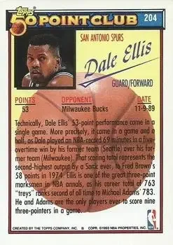 Back of Dale Ellis