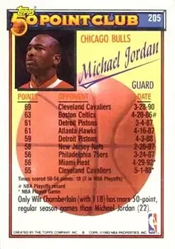 Back of Michael Jordan