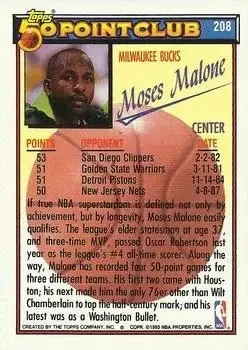 Back of Moses Malone