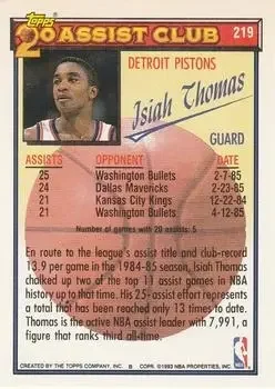 Back of Isiah Thomas
