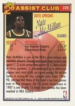 Back of Nate McMillan
