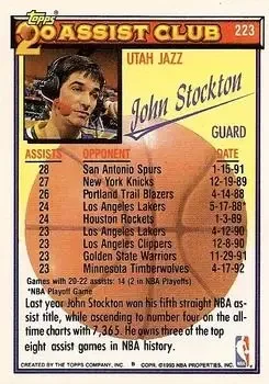 Back of John Stockton