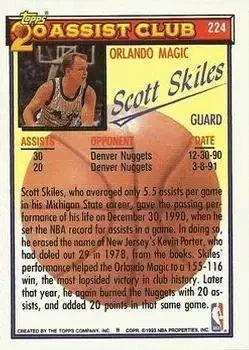 Back of Scott Skiles