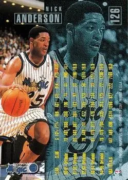 Back of Nick Anderson