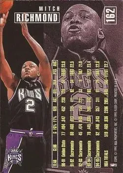 Back of Mitch Richmond
