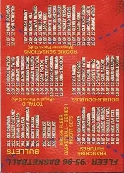Front of Card #200