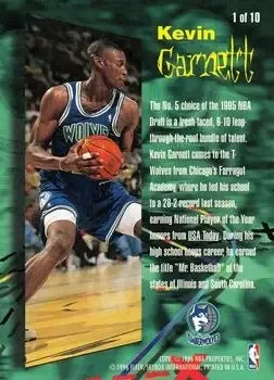 Back of Kevin Garnett