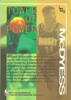 Back of Antonio McDyess