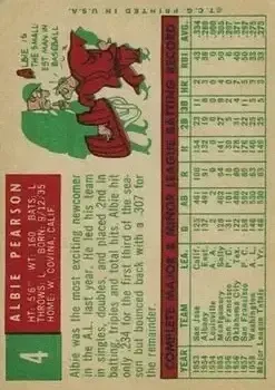 Back of Albie Pearson