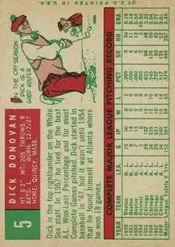 Back of Dick Donovan