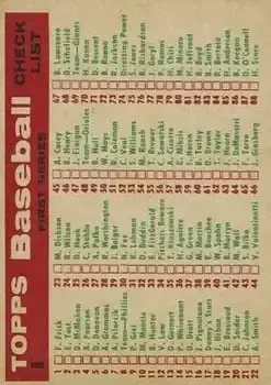 Back of Card #8