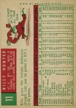 Back of Billy Hunter