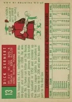 Back of Dick Gernert