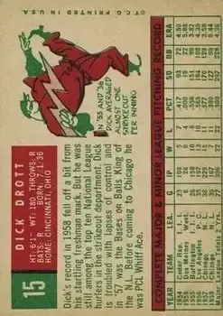 Back of Dick Drott