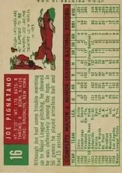 Back of Joe Pignatano