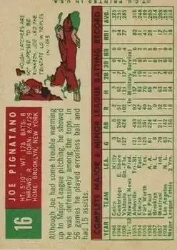 Back of Joe Pignatano