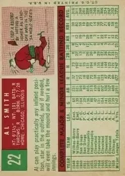 Back of Al Smith