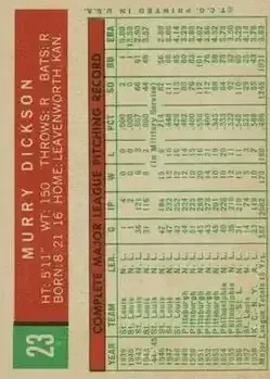 Back of Murry Dickson