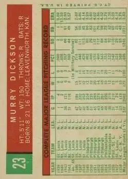 Back of Murry Dickson
