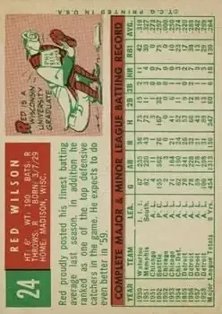 Back of Bob Wilson