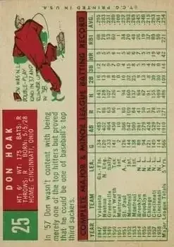 Back of Don Hoak