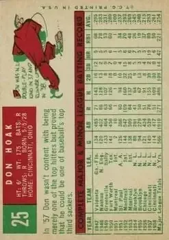 Back of Don Hoak