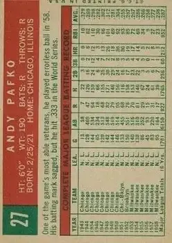 Back of Andy Pafko