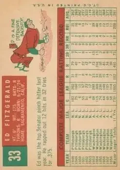 Back of Eddy FitzGerald