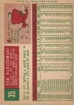 Back of Ted Kluszewski