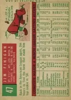 Back of Jim Finigan