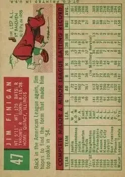 Back of Jim Finigan