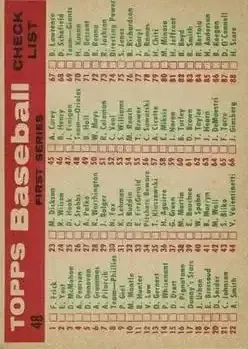 Back of Card #48