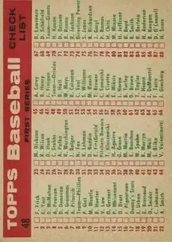 Back of Card #48