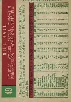 Back of Bill Hall