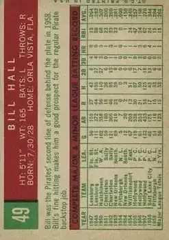 Back of Bill Hall