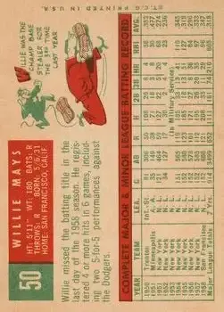 Back of Willie Mays