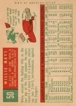 Back of Willie Mays