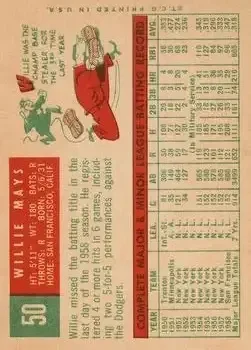 Back of Willie Mays