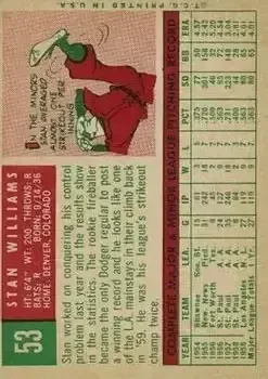 Back of Stan Williams