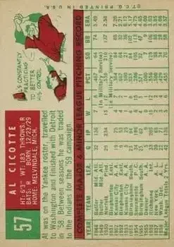 Back of Al Cicotte