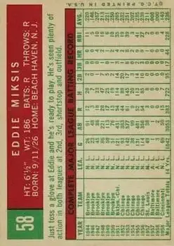 Back of Eddie Miksis