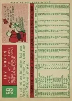 Back of Irv Noren