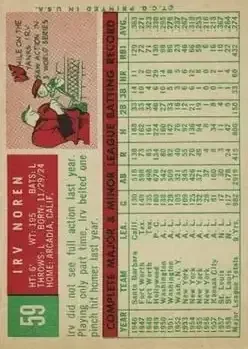 Back of Irv Noren